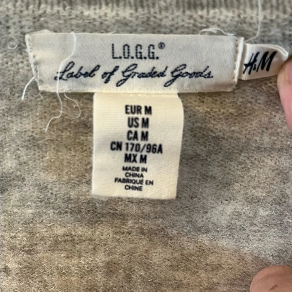3/$20 SALE! H&M LOGG Brand Cozy Women’s Grey V-Neck Sweater, Size Medium